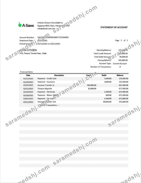Ukraine A-Bank statement of account Word and PDF template